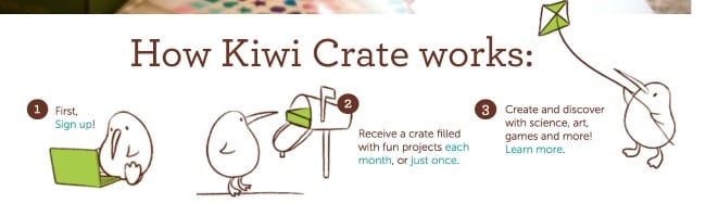 How-Kiwi-Crate-Works