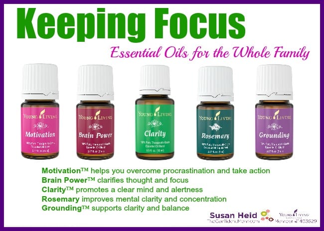 Getting Your Focus Back Getting Your Focus Back